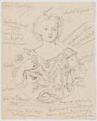 Prince Charles Edward Stuart NPG D16758