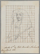King Charles II NPG D17190