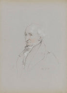 de Luc (probably Jean-André de Luc (Deluc)) NPG 2515(78)