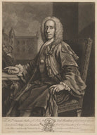 Duncan Forbes of Culloden NPG D37719