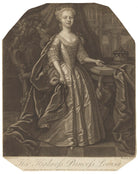 Louisa, Queen of Denmark NPG D7963