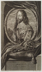 King Charles I NPG D20197
