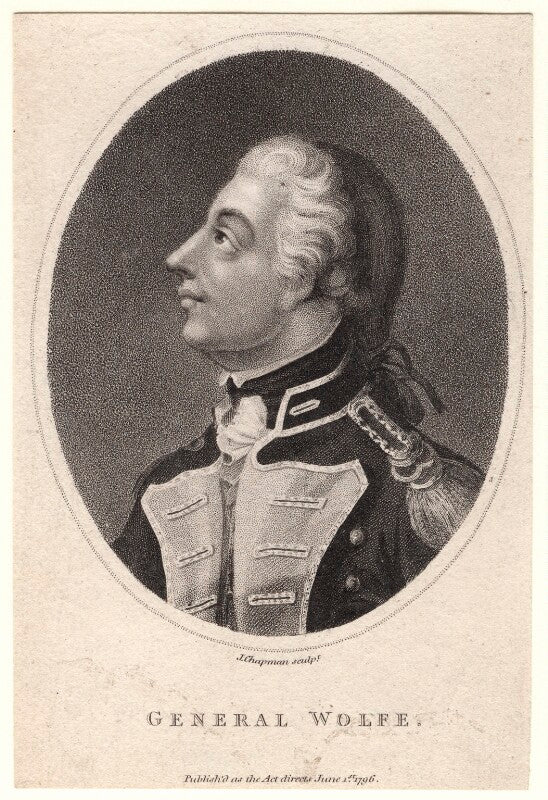 James wolfe npg d8782