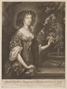 Mary of Modena NPG D32751