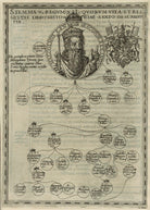 King Malcolm I of Scotland NPG D23880