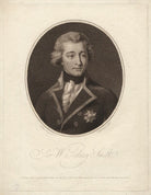 Sir Sidney Smith NPG D6791