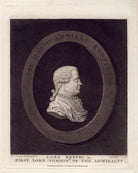 Augustus Keppel, Viscount Keppel NPG D3413