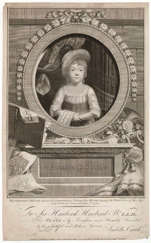 William crotch npg d34409