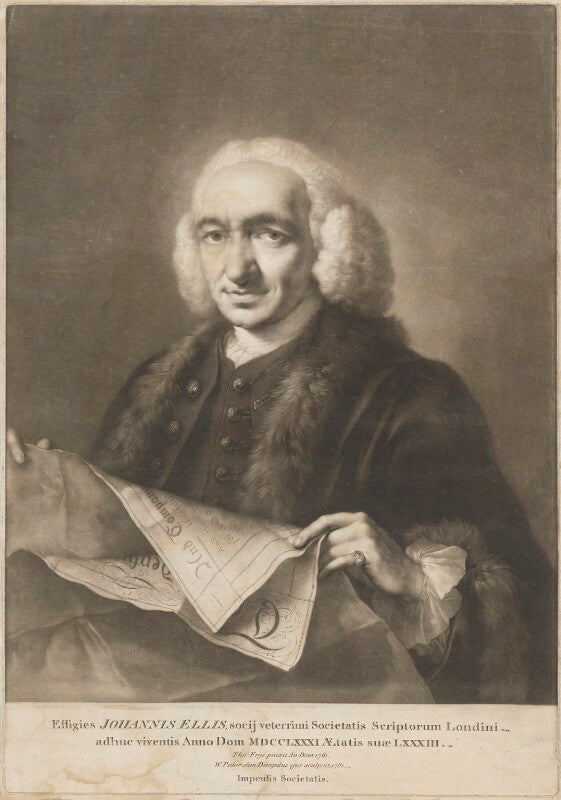 John ellis npg d13263