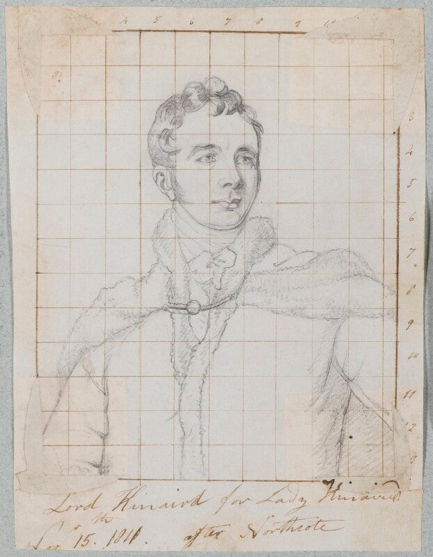 Charles kinnaird, 8th lord kinnaird of inchture npg d17661