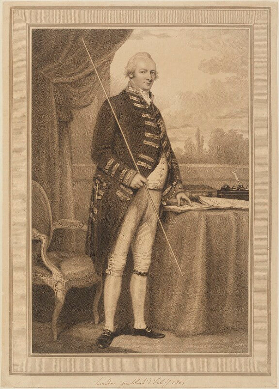 James cecil, 1st marquess of salisbury npg d14513