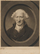 Mark Sprot NPG D42048