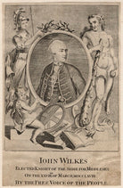 John Wilkes NPG D8325