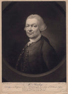 John (John) Joshua Kirby NPG D3434