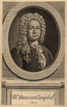 Duncan Campbell NPG D10612