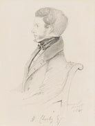 Henry Fothergill Chorley NPG 4026(13)