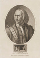 William Beckford NPG D14113