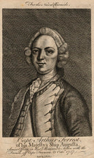 Arthur Forrest NPG D2353