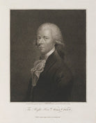 William Pitt NPG D8726