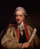 Charles Burney NPG 3884