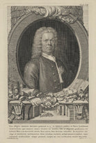 George Holmes NPG D35929