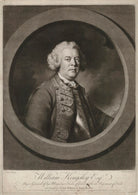 William Kingsley NPG D36880