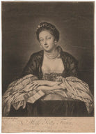 Kitty Fisher NPG D1954