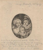 Anne of Denmark; King Charles I when Prince of Wales; King James I of England and VI of Scotland NPG D18186