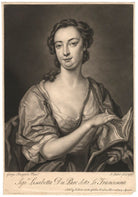 Lisabetta Du Parc ('La Francesina') NPG D1810