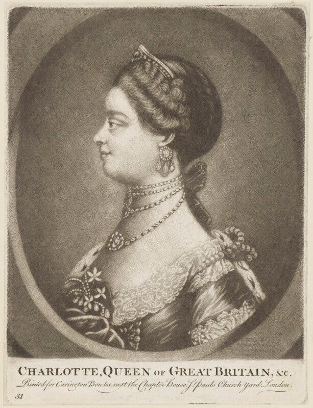 Charlotte of mecklenburg strelitz npg d8007