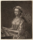 Miss Wilkinson NPG D8344