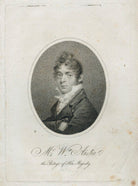 William Austin NPG D38617