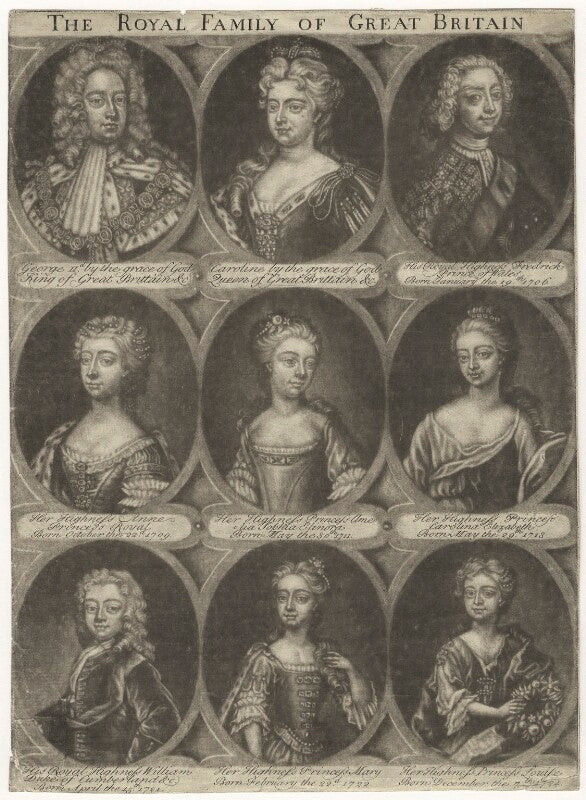 The royal family of great britain npg d3023