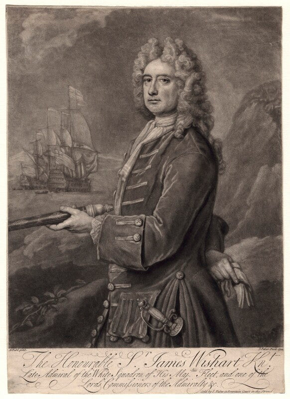 Sir james wishart npg d4868