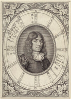 Henry Coley NPG D30386