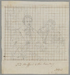 Thomas Wentworth, 1st Earl of Strafford and Sir Philip Mainwaring NPG D17235