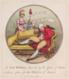 King George III NPG D12289