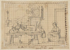 Holy Family in the Carpenter's Shop NPG D17484