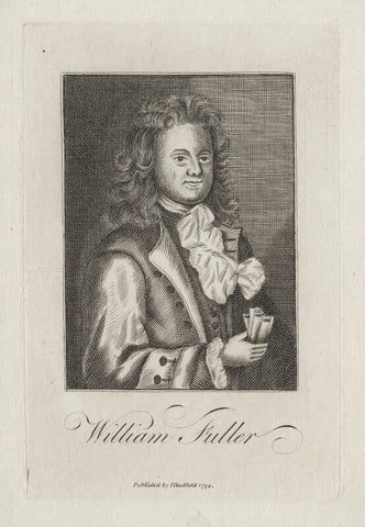 William Fuller NPG D31048