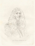John Aubrey NPG D22560