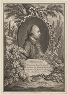 Philip Miller NPG D15476