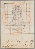 Possibly Sir Sandford Graham, 2nd Bt NPG D17320