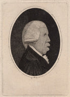 John Wright NPG D18668