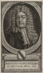 John Radcliffe NPG D31229