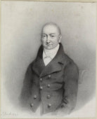 John Maude NPG D21932