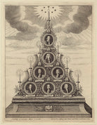 The Seven Bishops Committed to the Tower in 1688 NPG D30899