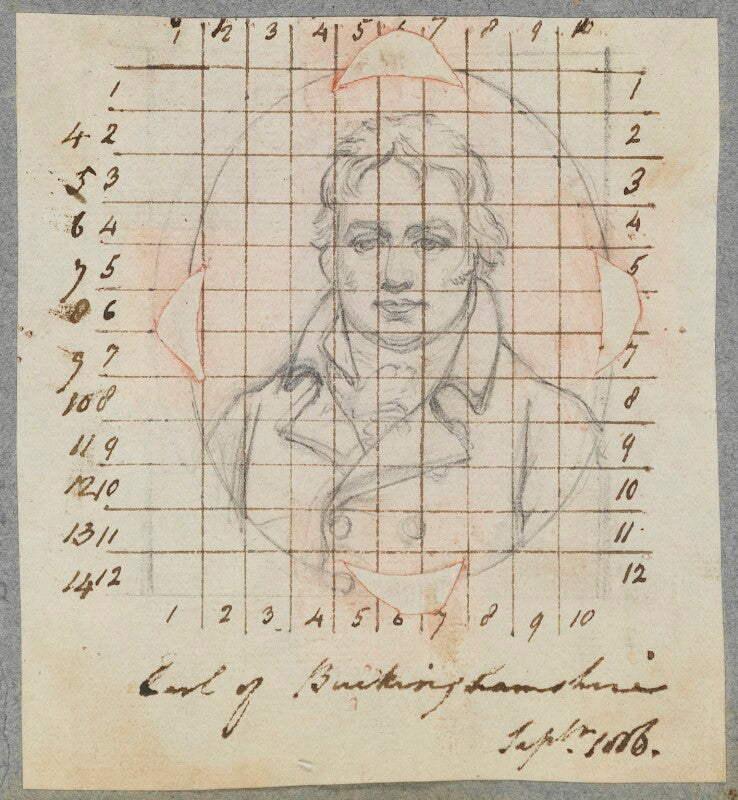 Robert hobart, 4th earl of buckinghamshire npg d17298