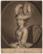 Mrs Fitzwilliam NPG D1958