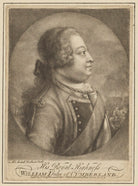 William Augustus, Duke of Cumberland NPG D7945