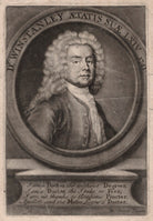 John Winstanley NPG D4866